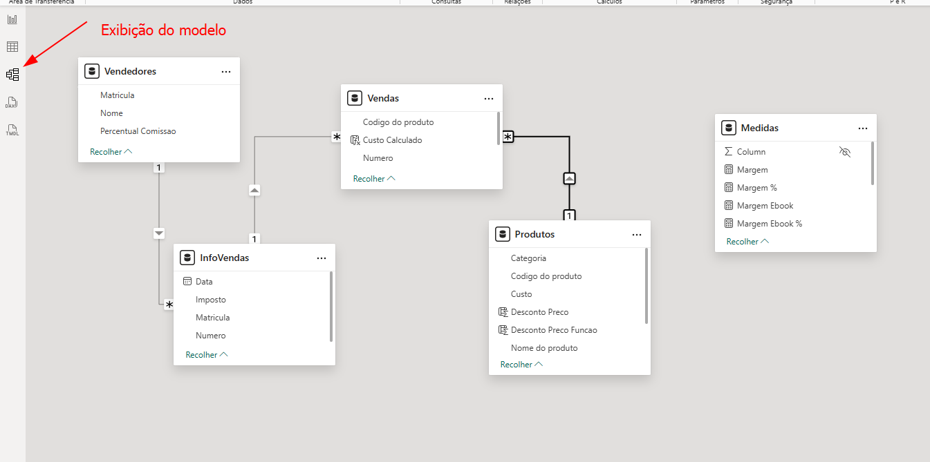 Captura de tela do power bi explorando a exibição do modelo e ajustando os relacionamento entre tabelas do modelo