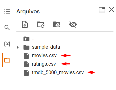 Captura de tela do Google Colab, com o foco na aba de arquivos contendo os seguintes arquivos upados: movies.csv, rating.csv e tmdb_5000_movies.csv estão destacados por uma seta vermelha.