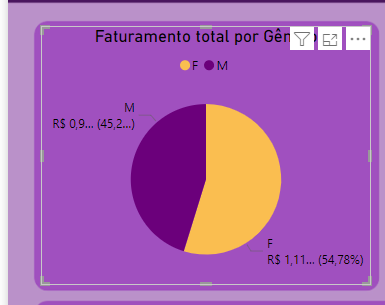 Insira aqui a descrição dessa imagem para ajudar na acessibilidade