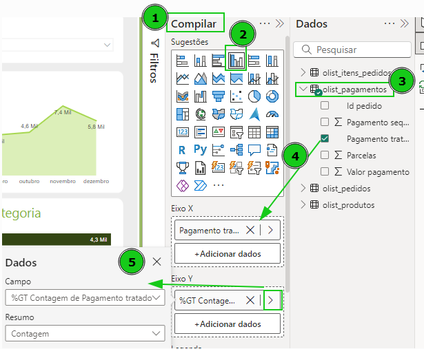 Captura de tela mostrando como criar a visualização a partir de um grafico de barras para mostrar a preferência de pagamento dos clientes usando a planilha olist_pagamentos e a coluna pagamento como base.