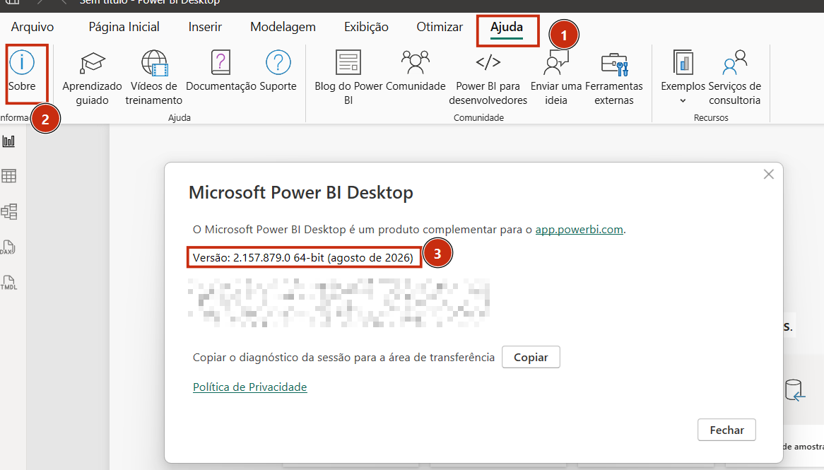 Captura de tela da interface do Microsoft Power BI Desktop mostrando a verificação da versão do aplicativo. Na barra de menus superior, a guia "Ajuda" está selecionada com o número 1 em um círculo vermelho. Logo abaixo, na barra de ferramentas, o botão "Sobre" está destacado por um retângulo vermelho acompanhado do número 2. No centro da tela, uma janela modal intitulada "Microsoft Power BI Desktop" exibe as informações do sistema, com destaque em retângulo vermelho e o número 3 para o texto "Versão: 2.157.879.0 64-bit (agosto de 2026)". A janela também contém links de apoio, dados de diagnóstico desfocados e o botão "Fechar" no canto inferior direito.