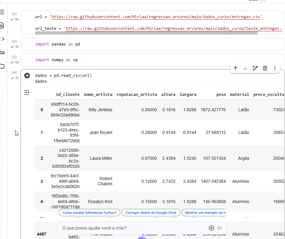 A imagem mostra uma captura de tela do Google Colab com um script Python aberto. O script importa as bibliotecas pandas e numpy, lê um arquivo CSV de um URL e exibe uma tabela de dados. A tabela contém colunas como ID do cliente, nome do artista, reputação, altura, largura, peso, material e preço da escultura, com exemplos de dados como "Billy Jenkins" e "Latão" com preço de 7302. Há também opções visíveis para carregar dados do Google Drive e mostrar exemplos de código.