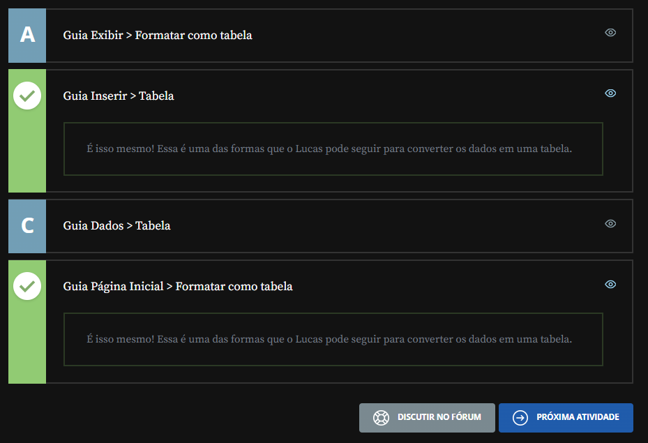 Captura de tela mostrando alternativas de A até D do exercicio convertendo dados em tabela. As alternativas b e d estão marcadas selecionadas e marcadas como corretas.