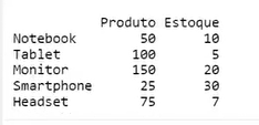 ICaptura de tela mostrando o retorno da matriz após rodar o código descrito anteriormente. Temos uma imagem com o fundo branco, na lateral esquerda os produtos listados um abaixo do outro:notebook, tablet, monitor, smartphone, headset. Ao lado temos uma coluna com o nome Produto e com os valores de preço: 50,100.150,25,75. E na coluna ao lado chamada estoque temos: 10,5,20,30,7.