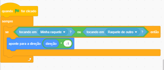 Recorte da captura de imagem do código no jogo Pongo no Scratch. O código é: Quando bandeira verde for clicado, sempre, se, rocando em minha raquete?, ou, tocando em raquete de outr?, então, aponte para a direção, direção * -1, volte.