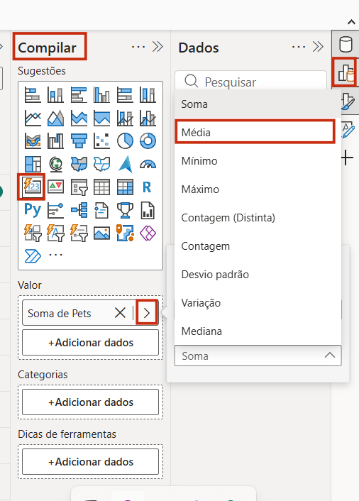 Captura de tela do Power BI com o painel "Compilar" aberto à esquerda, exibindo várias sugestões de gráficos. O ícone de gráfico de barras está selecionado. Abaixo, na seção "Valor", o campo "Soma de Pets" está inserido e uma seta à direita está destacada. Ao clicar na seta, um menu suspenso de agregação é aberto à direita, com a opção "Média" destacada, mostrando as alternativas de resumo de dados. No canto superior direito, o ícone de dados também está destacado.