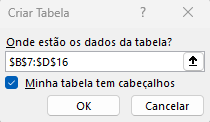 Captura de tela mostrando um janela para criar uma tabela no Excel. Mostra os dados das linhas selecionadas e a caixa de minha tabela tem cabeçalhos marcada.