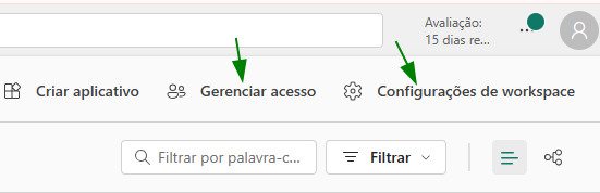 A imagem mostra o menu de configurações de acesso e workspace no power bi serviço. 