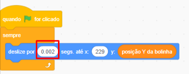 Imagem do Scratch com blocos com códigos encaixados um ao outro: Quando bandeira for clicado, sempre, deslize por 0.002 segs. Até x: 229 y posição Y da bolinha, volte. O valor de deslize está destacado por um quadrado vermelho.