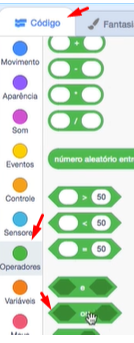 Print da tela do jogo Scratch mostrando uma seta vermelha apontando para a seleção da aba códigos, outra seta vermelha apontada para a bolinha operadores e em seguida no bloco verde escrito ou.