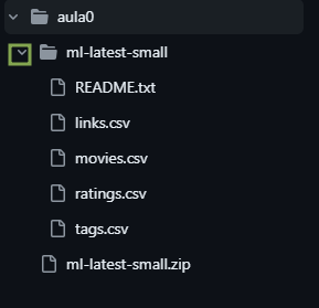 Captura de tela mostrando a pasta expandida com os arquvios links.csv, movies.csv, ratings.csv e tags.csv que serão utilizados durante o curso.