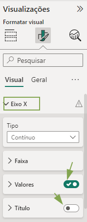 captura de tela da aba visualizações, com a opção formatar seu visual selecionado e o menu do eixo x expandido. A opção valores está ativado e destacado por uma seta verde e a opção titulo está desativado e destacado por uma seta verde.