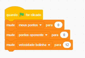 Captura de tela de um trecho de código do Scratch. Há o bloco amarelo "quando bandeira verde for clicado". Nele há mais três blocos: "Mude meus pontos para 0", "Mude pontos oponente para 0" e "Mude velocidade bolinha para 12".