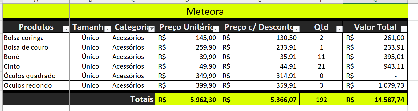 Insira aqui a descrição dessa imagem para ajudar na acessibilidade