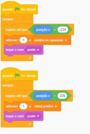 Print do código do ator "bolinha"