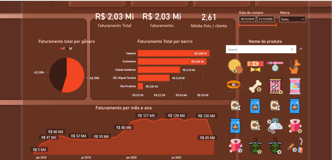 Insira aqui a descrição dessa imagem para ajudar na acessibilidade