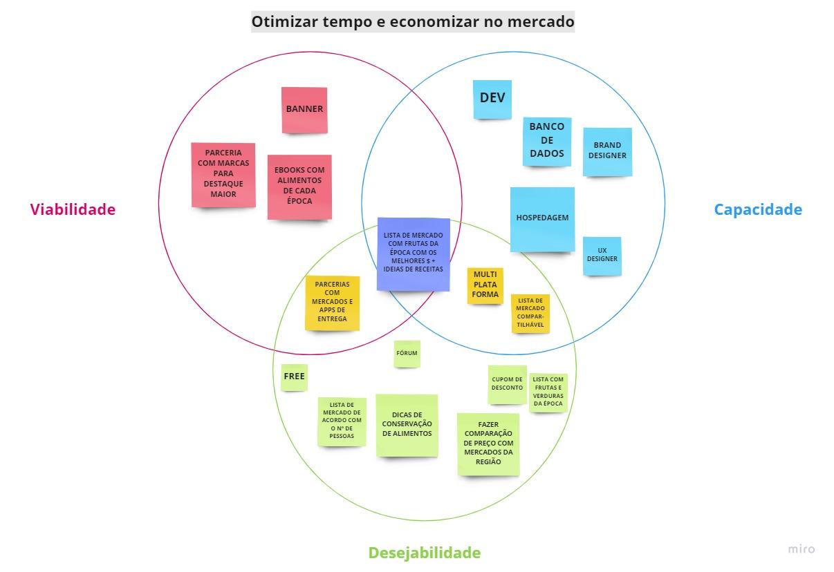 Insira aqui a descrição dessa imagem para ajudar na acessibilidade