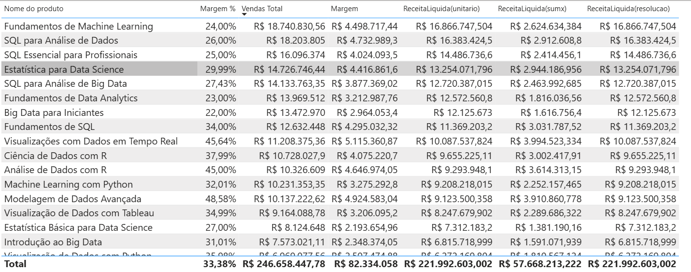 Insira aqui a descrição dessa imagem para ajudar na acessibilidade
