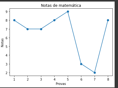 Insira aqui a descrição dessa imagem para ajudar na acessibilidade