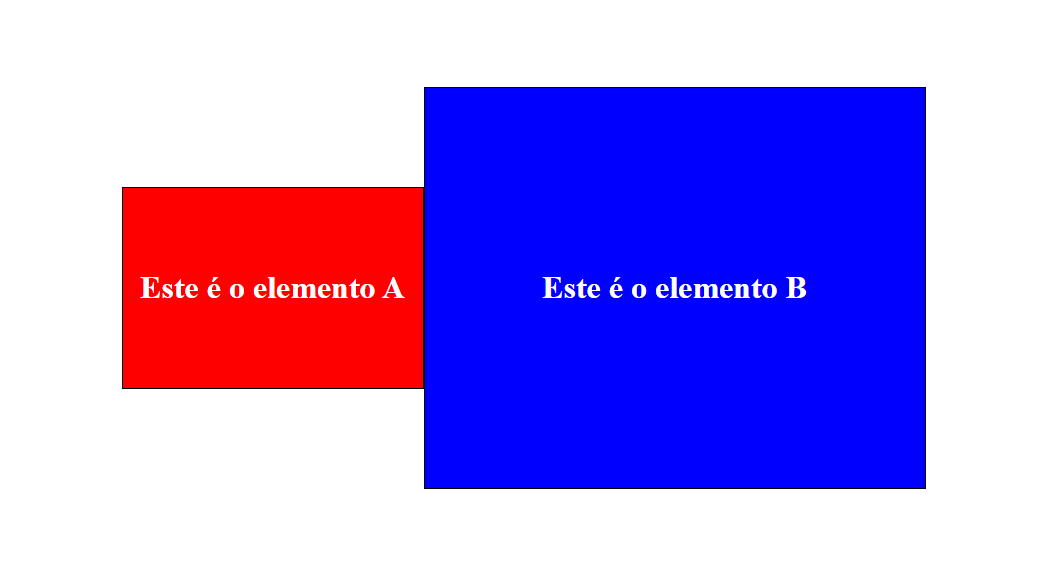 Insira aqui a descrição dessa imagem para ajudar na acessibilidade