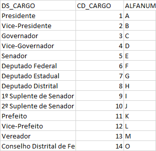 Insira aqui a descrição dessa imagem para ajudar na acessibilidade