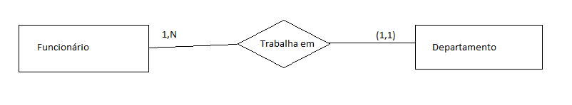 Insira aqui a descrição dessa imagem para ajudar na acessibilidade