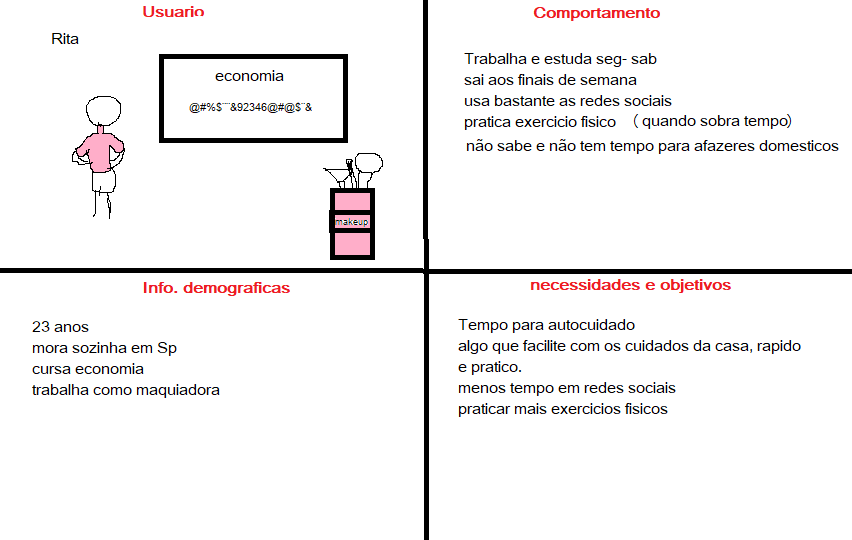 Insira aqui a descrição dessa imagem para ajudar na acessibilidade