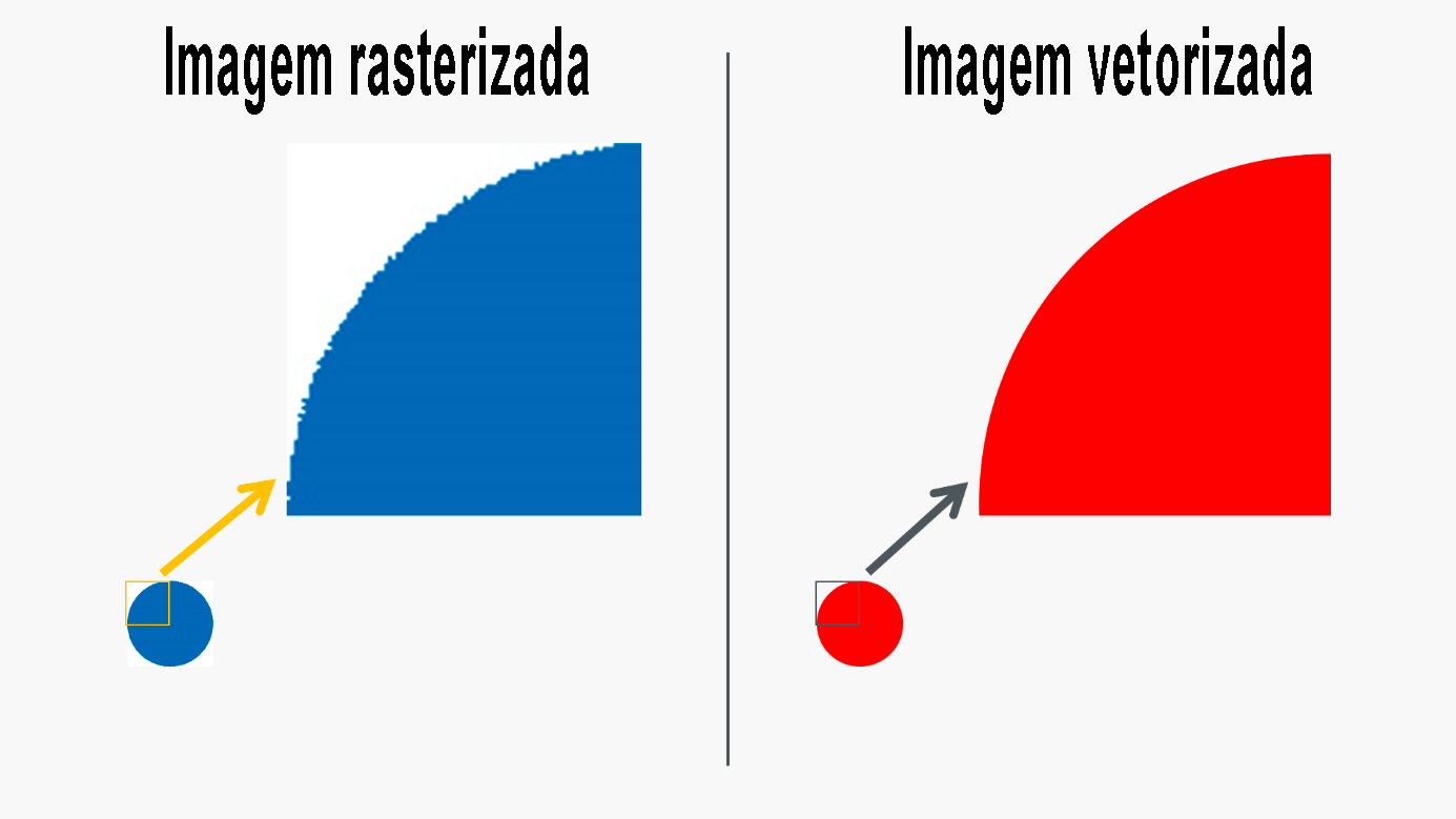 Insira aqui a descrição dessa imagem para ajudar na acessibilidade