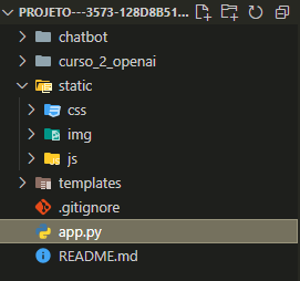 Organização de arquivos no Vscode