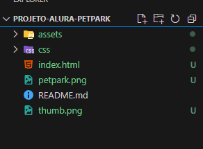 Insira aqui a descrição dessa imagem para ajudar na acessibilidade