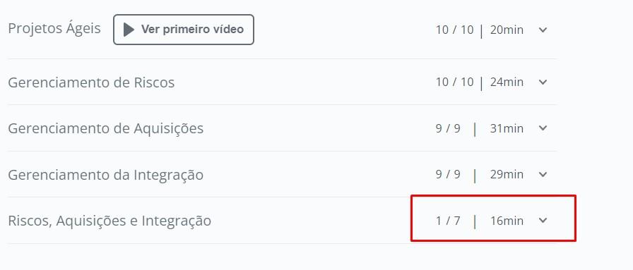 Imagem mostra atividades realizadas / atividades que ainda faltam realizar. Referente a formação PMI-ACP