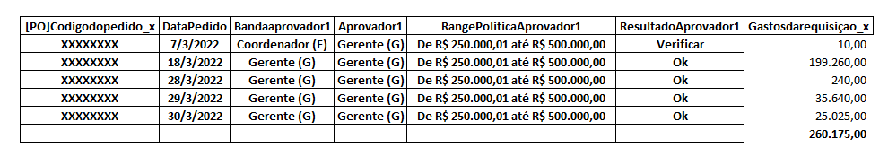 Insira aqui a descrição dessa imagem para ajudar na acessibilidade