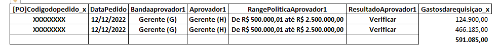 Insira aqui a descrição dessa imagem para ajudar na acessibilidade