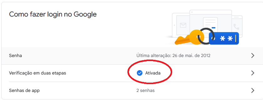 Imagem indicando que a verificação em duas etapas está ativada