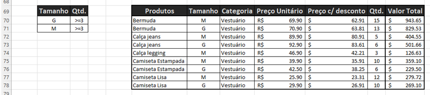 Insira aqui a descrição dessa imagem para ajudar na acessibilidade