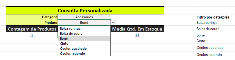 Painel Consuta Personalizada mostrando o menu flutuante com as opções de produtos a serem escolhidas