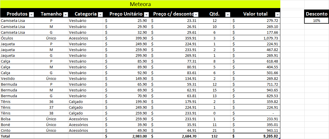 Tabela "automatizada"