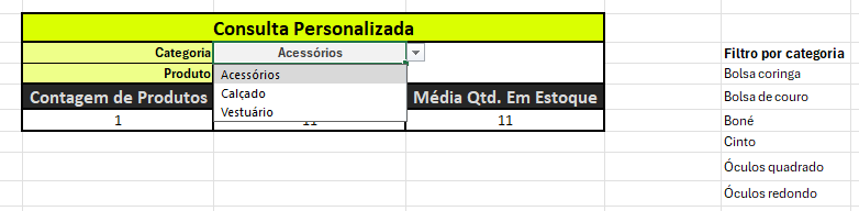 Painel Consuta Personalizada mostrando o menu flutuante com as opções de categorias a serem escolhidas