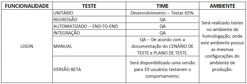 imagem-escopo-teste