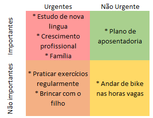 Insira aqui a descrição dessa imagem para ajudar na acessibilidade