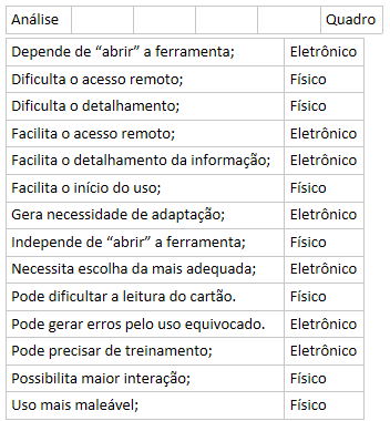 Insira aqui a descrição dessa imagem para ajudar na acessibilidade