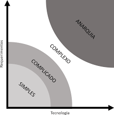 Insira aqui a descrição dessa imagem para ajudar na acessibilidade