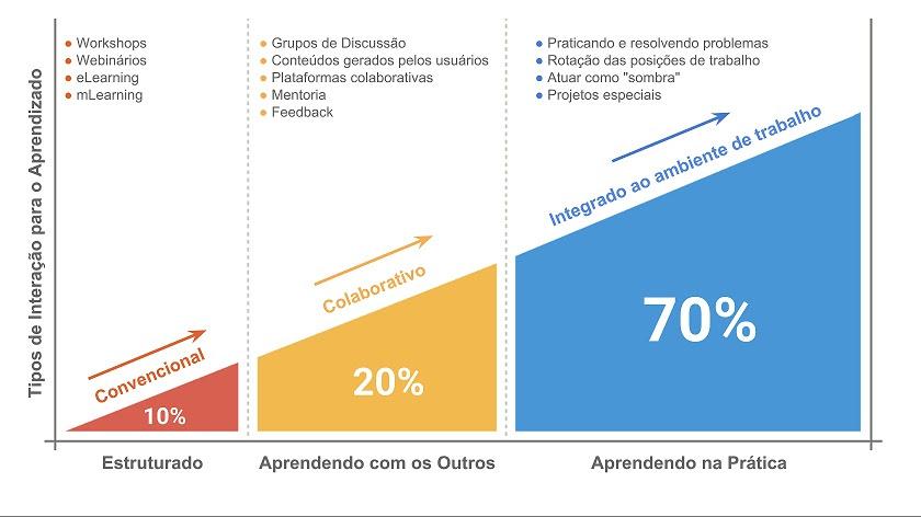 Insira aqui a descrição dessa imagem para ajudar na acessibilidade