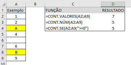 Print de pasta do excel com funções de contagem.