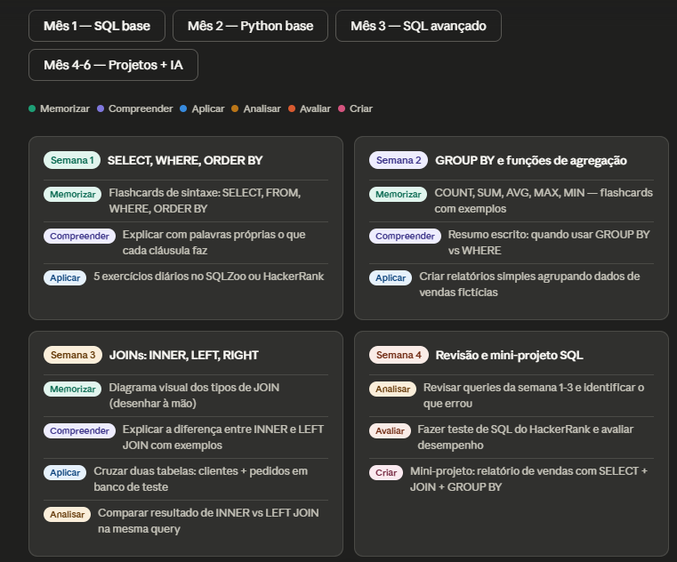 Insira aqui a descrição dessa imagem para ajudar na acessibilidade