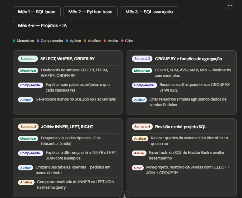Insira aqui a descrição dessa imagem para ajudar na acessibilidade