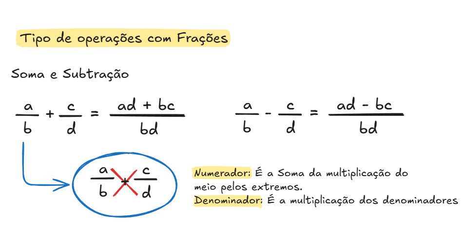 Insira aqui a descrição dessa imagem para ajudar na acessibilidade