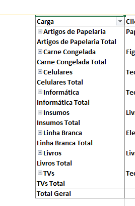 Antes da Configuração de SubTotais