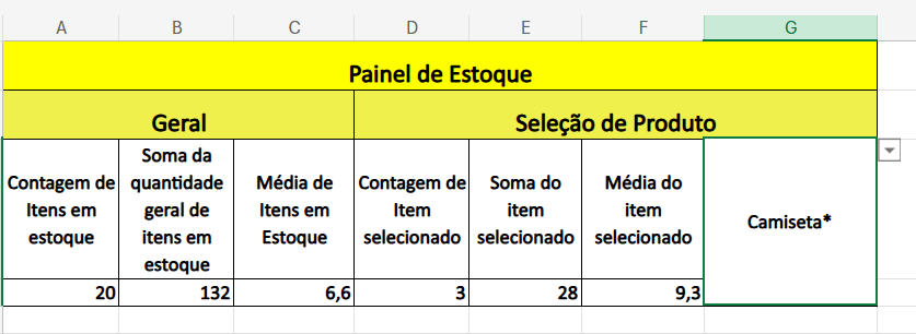 Insira aqui a descrição dessa imagem para ajudar na acessibilidade