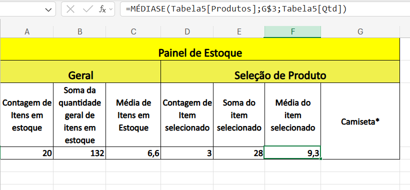 Insira aqui a descrição dessa imagem para ajudar na acessibilidade